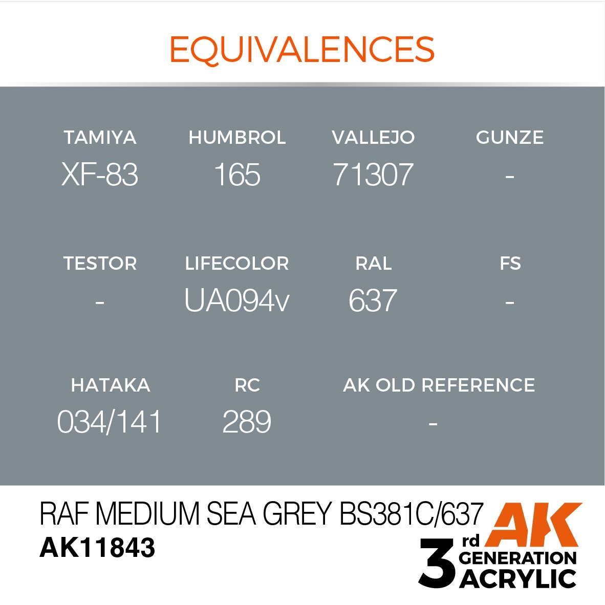AK Interactive AK11843 RAF MEDIUM SEA GRAY BS381C/637 – AIR 17ml – image 3