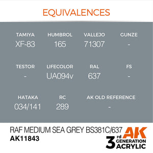 AK Interactive AK11843 RAF MEDIUM SEA GRAY BS381C/637 – AIR 17ml – image 3