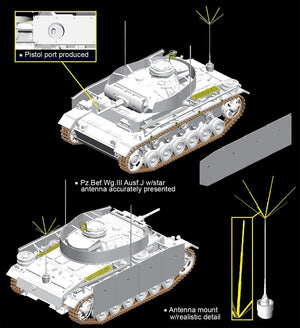 Dragon 6570 Pz.Bef.Wg.III Ausf.J avec Schurzen (1/35) – image 2