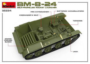 MiniArt 35234 BM-8-24 SELF-PROPELLED ROCKET LAUNCHER 1/35 – zdjęcie 2