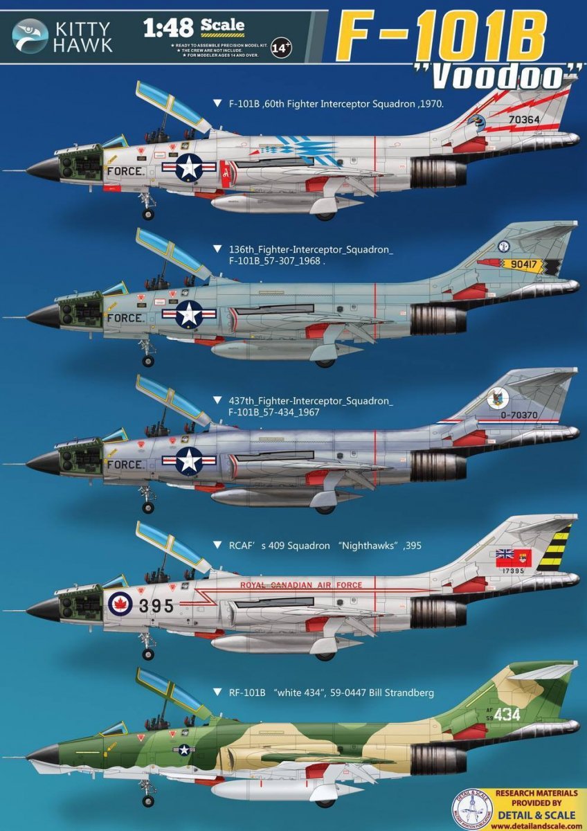 Kitty Hawk 80114 F-101B Voodoo 1/48 – Bild 2