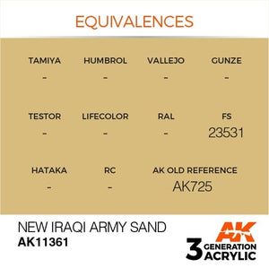 AK Interactive AK11361 New Iraqi Army Sand 17ml – immagine 3