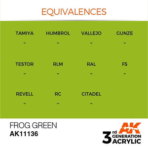 AK Interactive AK11136 FROG GREEN – STANDARD 17ml – image 3