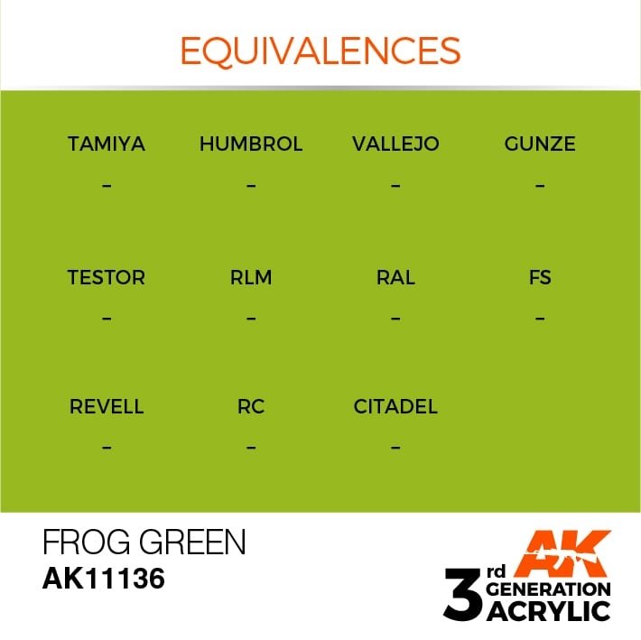 AK Interactive AK11136 FROG GREEN – STANDARD 17ml – image 3