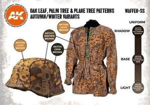 AK Interactive AK11625 OAK LEAF, PALM TREE &amp;amp; PLANE TREE PATTERNS AUTUMN/WINTER VARIANTS – immagine 3