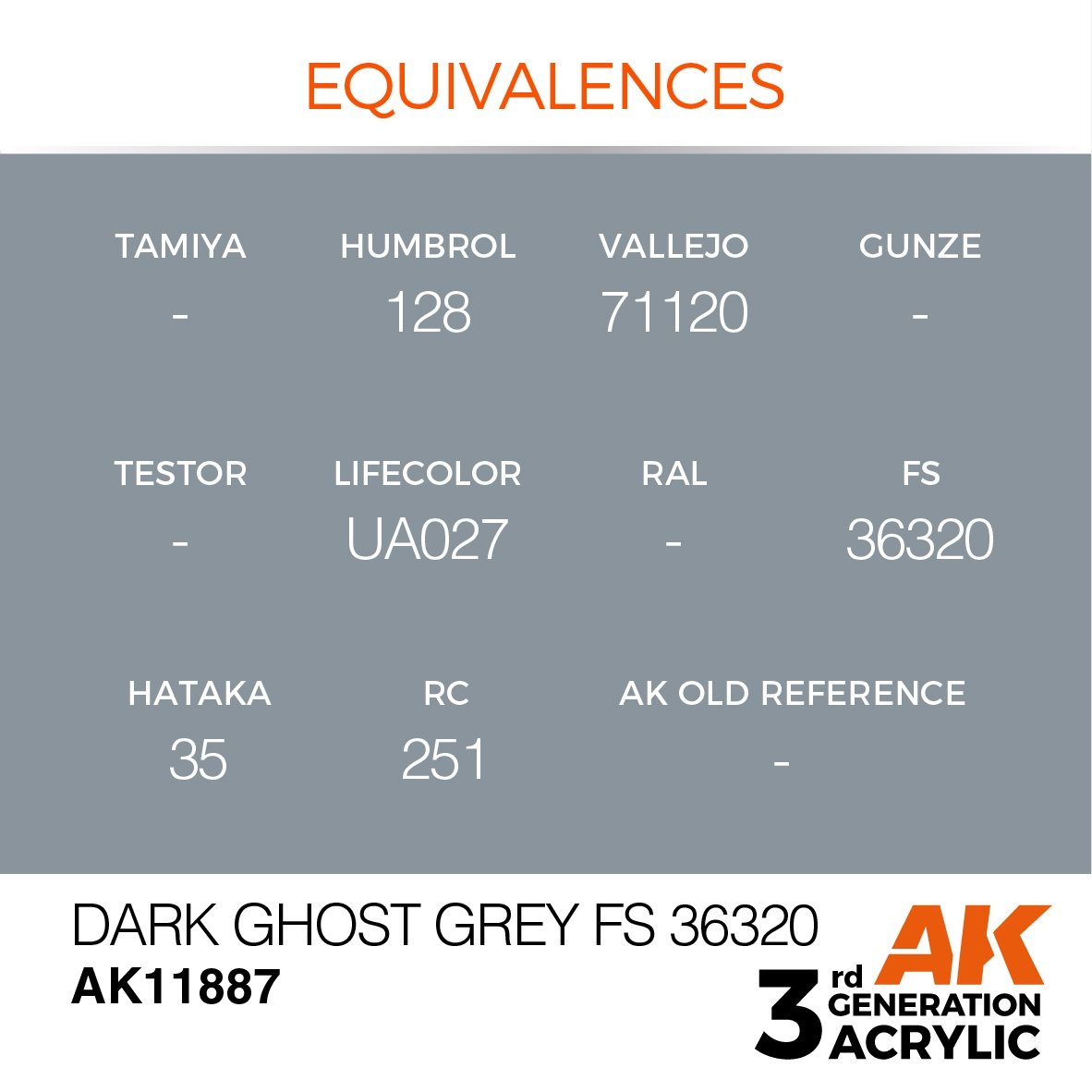 AK Interactive AK11887 DARK GHOST GREY FS 36320 – AIR 17ml – immagine 3