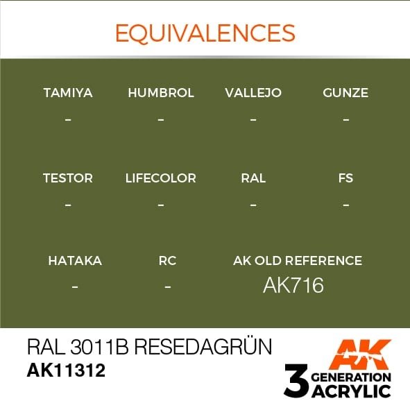 AK Interactive AK11312 RAL 6011B RESEDAGRÜN 17ml – immagine 3