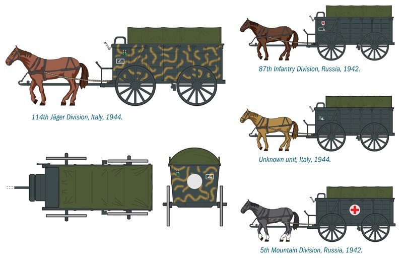 Italeri 6517 Hf.2 Schwerer Heeresfeldwagen 1/35 – immagine 4