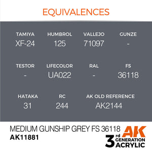 AK Interactive AK11881 MEDIUM GUNSHIP GRAY FS 36118 – AIR 17 ml – image 3