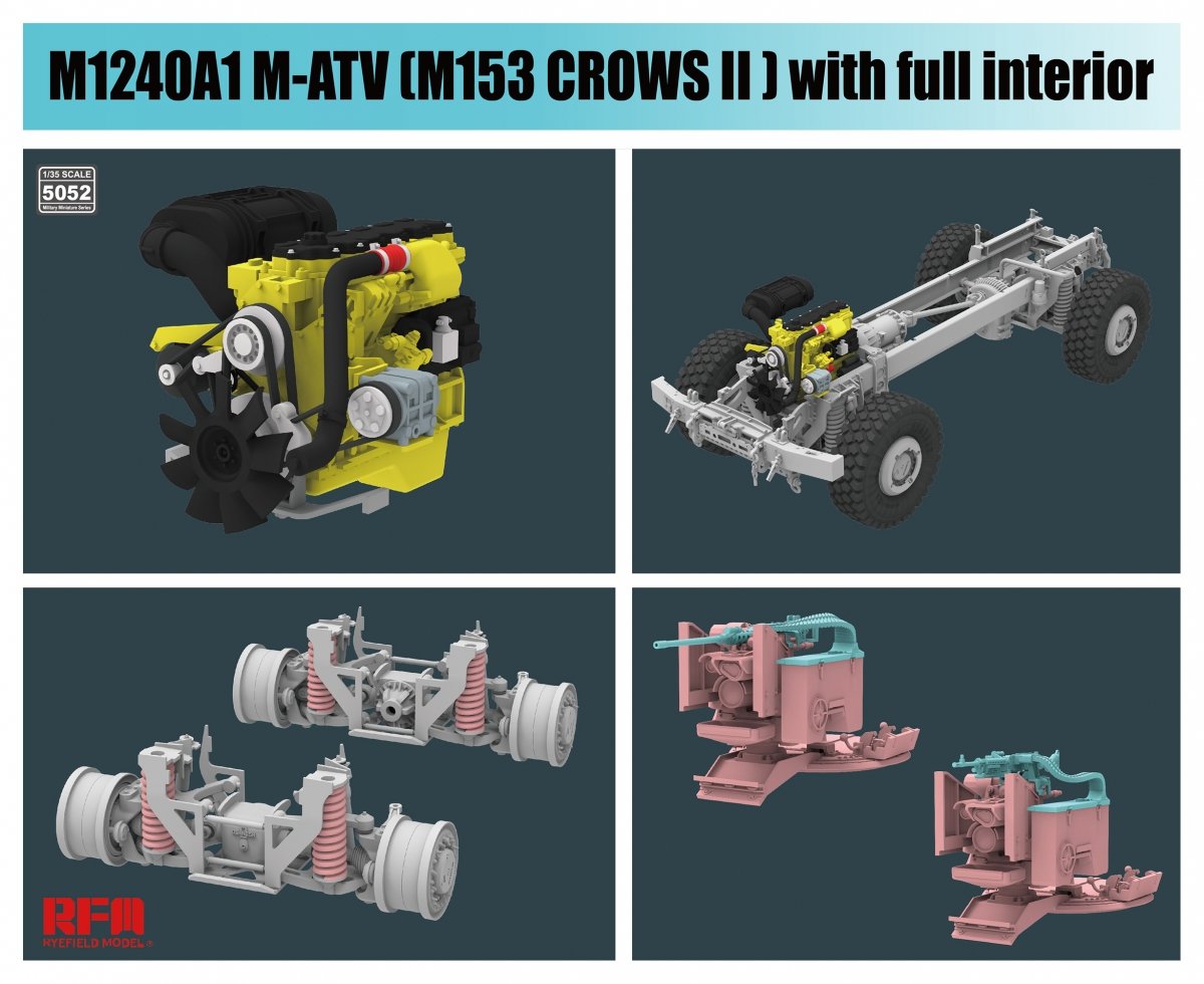 Rye Field Model 5052 M1240A1 M-ATV M153 CROWS II with full interior 1/35 – zdjęcie 3