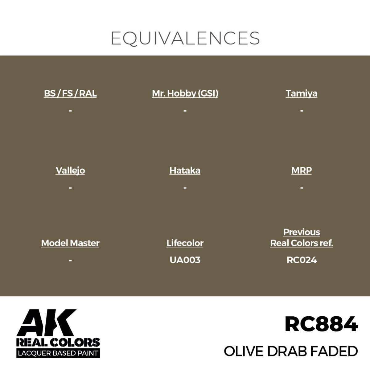 AK Interactive RC884 Olive Drab Faded 17 ml – Bild 3