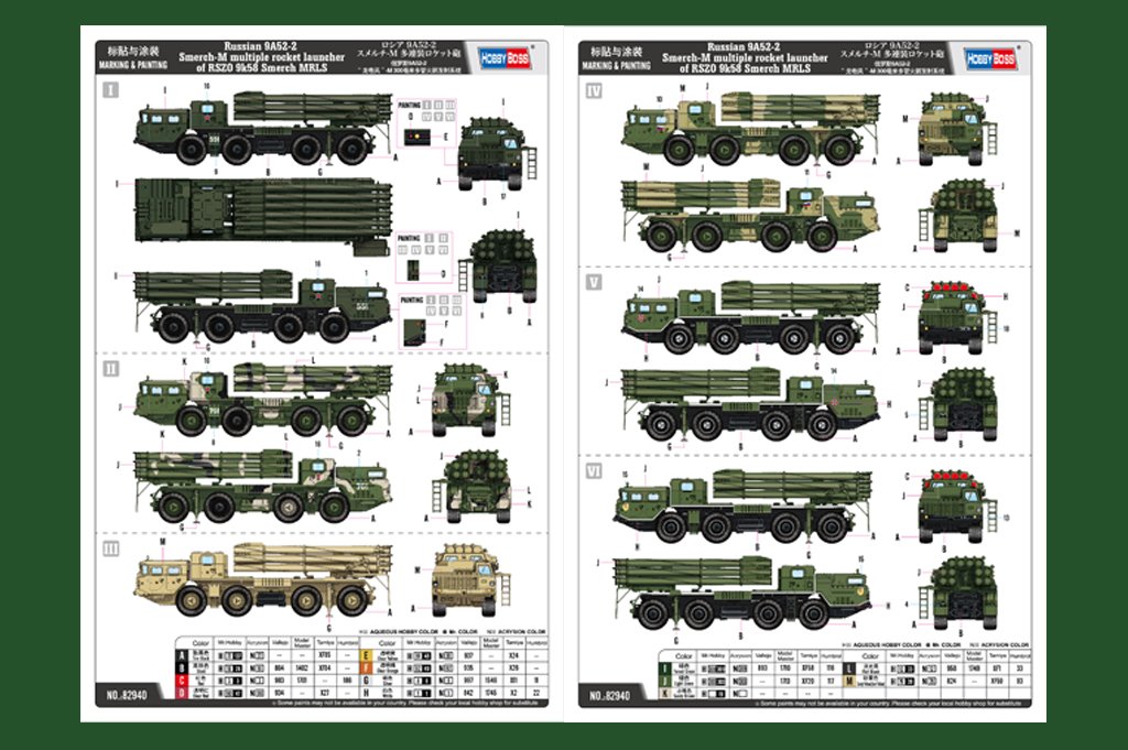 Hobby Boss 82940 Lance-roquettes multiple russe 9A52-2 Smerch-M de RSZO 9k58 1/72 – image 5