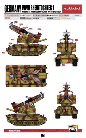 Modelcollect UA72092 Germany Rheintochter 1 movable Missile launcher with E75 body 1/72 – Bild 2