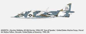 Airfix 04057A Hawker Siddeley Harrier GR.1/AV-8A 1/72 – imagen 3
