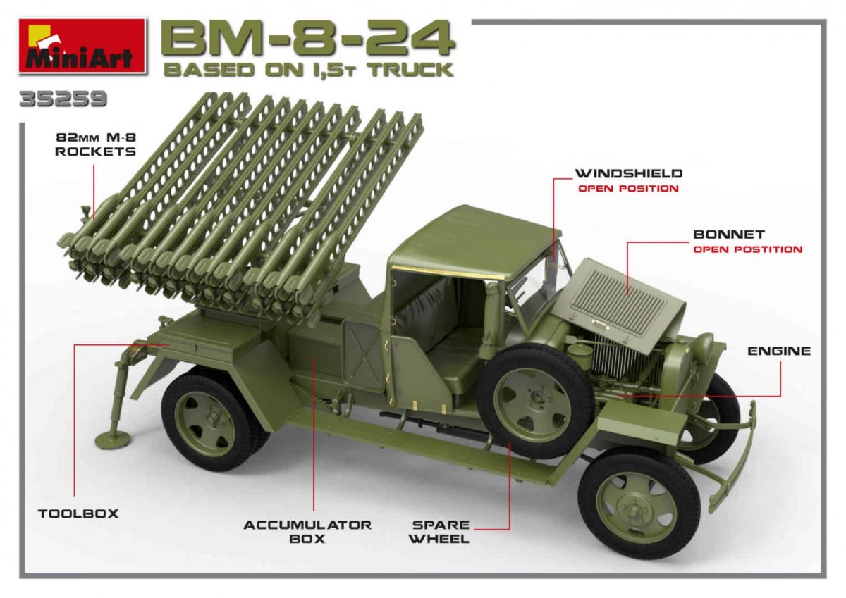 MiniArt 35259 Soviet Rocket Launcher BM-8-24 1/35 – imagen 13