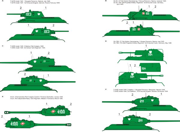 ToRo Model 35D40 - Polish Army 1943-45 vol.2 1/35 – imagen 2