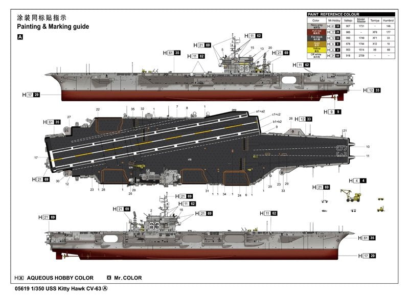 Trumpeter 05619 USS Kitty Hawk CV-63 – Bild 3