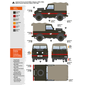 AK Interactive AK35012 LAND ROVER 88 SERIES IIA ROVER 8 1/35 – zdjęcie 20