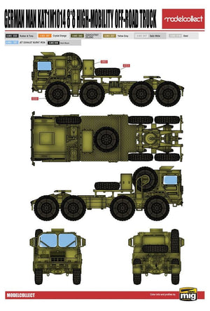 Modelcollect UA72132 Camion tout-terrain allemand MAN KAT1M1014 8x8 HAUTE MOBILITÉ (1/72) – image 5