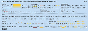 Great Wall Hobby L4829 A-10C THUNDERBOLT II 1/48 – Bild 7