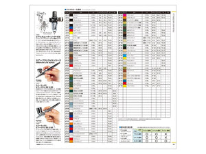 Tamiya 64431 Katalog 2021 – Bild 9