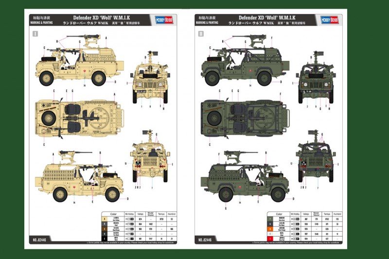 Hobby Boss 82446 Defender XD &amp;#39;Wolf&amp;#39; W.M.I.K. 1/35 – immagine 3