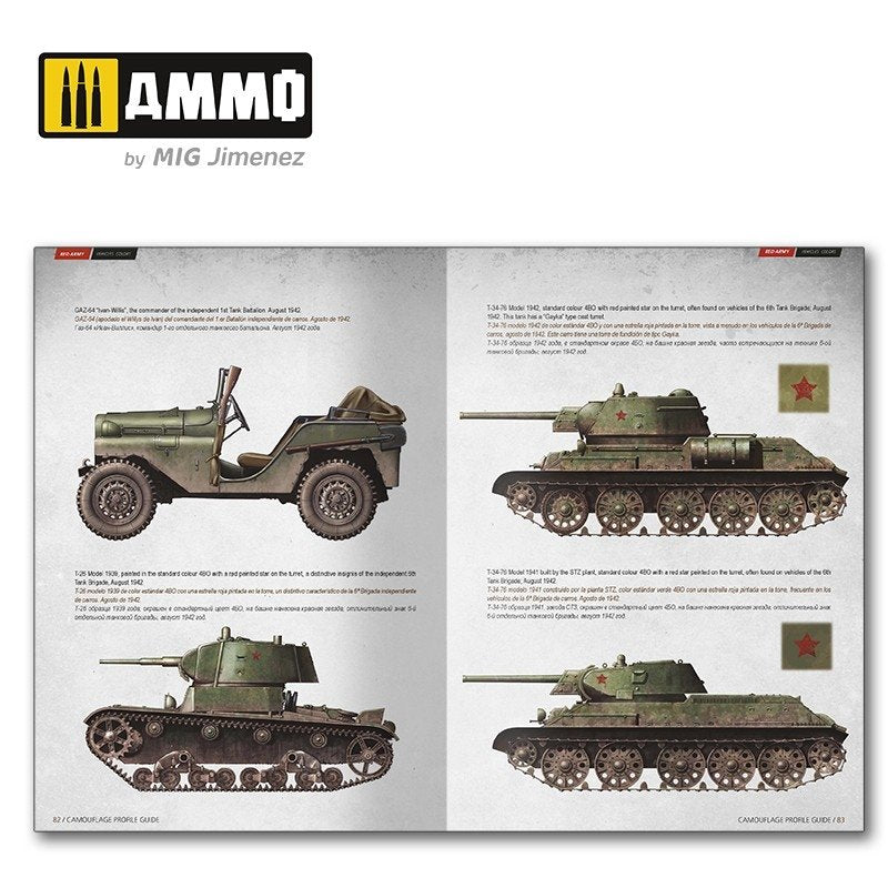 Munitions du MiG 6146 Couleurs des véhicules de Stalingrad - Camouflages allemands et russes lors de la bataille de Stalingrad (Multilingue) – image 7
