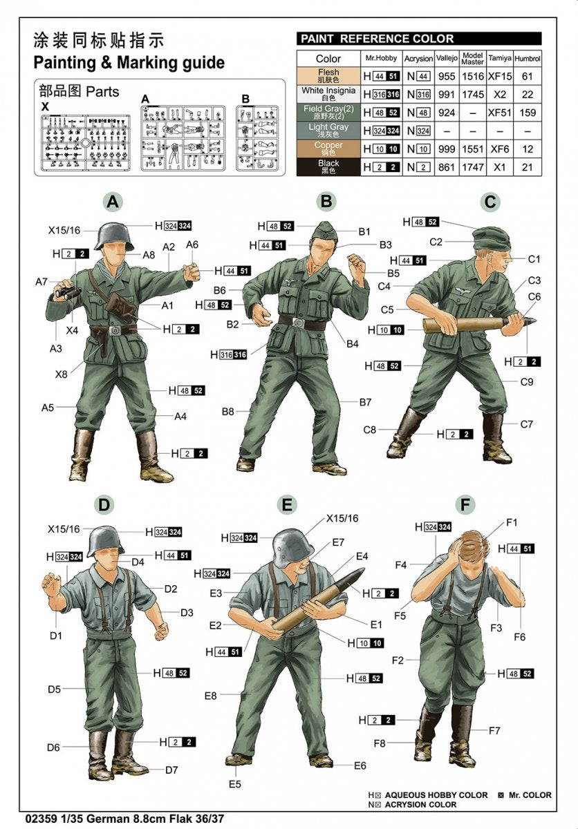Trumpeter 02359 German 8.8cm Flak 36/37 1/35 – imagen 5
