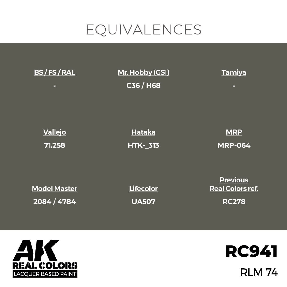 AK Interactive RC941 RLM 74 17 ml – Bild 2