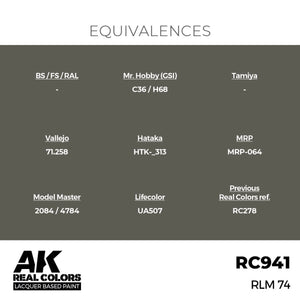 AK Interactive RC941 RLM 74 17 ml – Bild 2