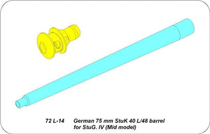 Canon Aber 72L-14 75mm StuK 40L/48 pour StuG. IV / Canon allemand 75mm StuK 40 L/48 pour StuG. IV (modèle intermédiaire) 1/72 – image 4