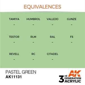 AK Interactive AK11131 PASTEL GREEN – PASTEL 17ml – imagen 3