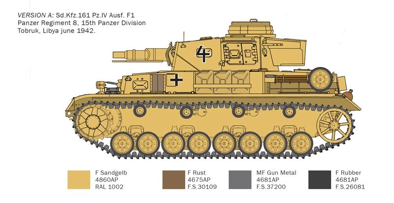 Italeri 6593 Pz.Kpfw.IV F1/F2/G With Afrika Korps Infantry 1/35 – immagine 6