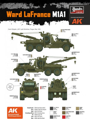 Thunder Model 35014B US Heavy Wrecker Ward Lafrance Model M1 - Series 5 M1A1 Limited Bonus Edition 1/35