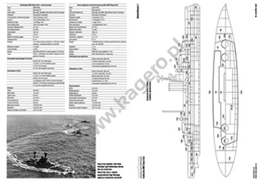 Kagero 7049 Battleship HMS Royal Oak EN/PL – imagen 2