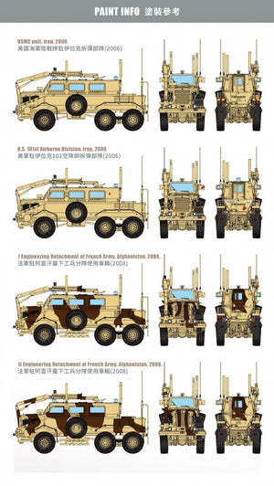 T-Model TK7360 US Buffalo 6x6 MPCV A1 - Mine Protected Clearance Vehicle 1/72 – image 7