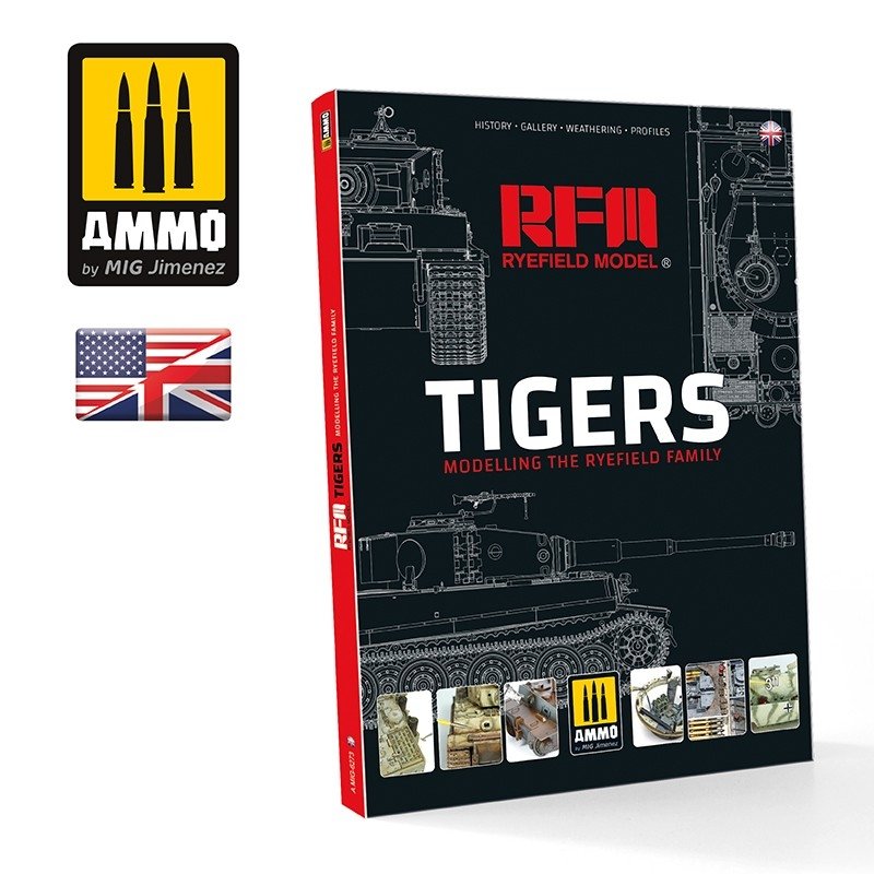 Ammo of Mig 6273 Tigers – Modeling the Ryefield Family (English)