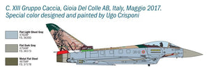 Italeri 1406 EF-2000 100th Anniv. GRUPPI CACCIA 1/72 – immagine 6