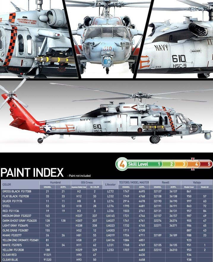 Academy 12120 U.S.Navy MH-60S HSC-9 Tridents 1/35 – zdjęcie 4
