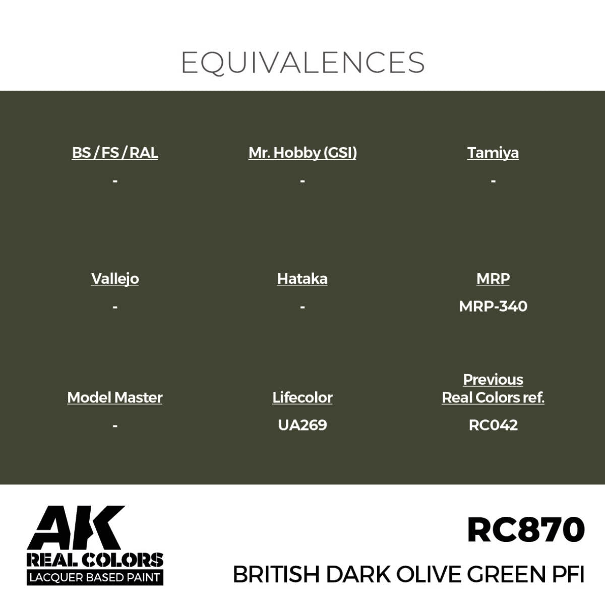 AK Interactive RC870 British Dark Olive Green PFI 17 ml – Bild 3