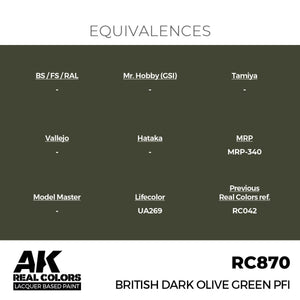 AK Interactive RC870 British Dark Olive Green PFI 17 ml – Bild 3