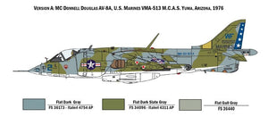Italeri 1410 AV-8A HARRIER 1/72 – Bild 2