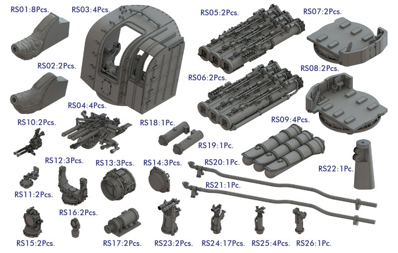 Pontos 37035F1 IJN Heavy Cruiser Mogami 1942 Detail Up Set 1/350 – Bild 21