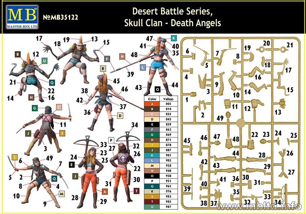 Master Box 35122 Desert Battle Series Skull Clan Death Angels – imagen 2