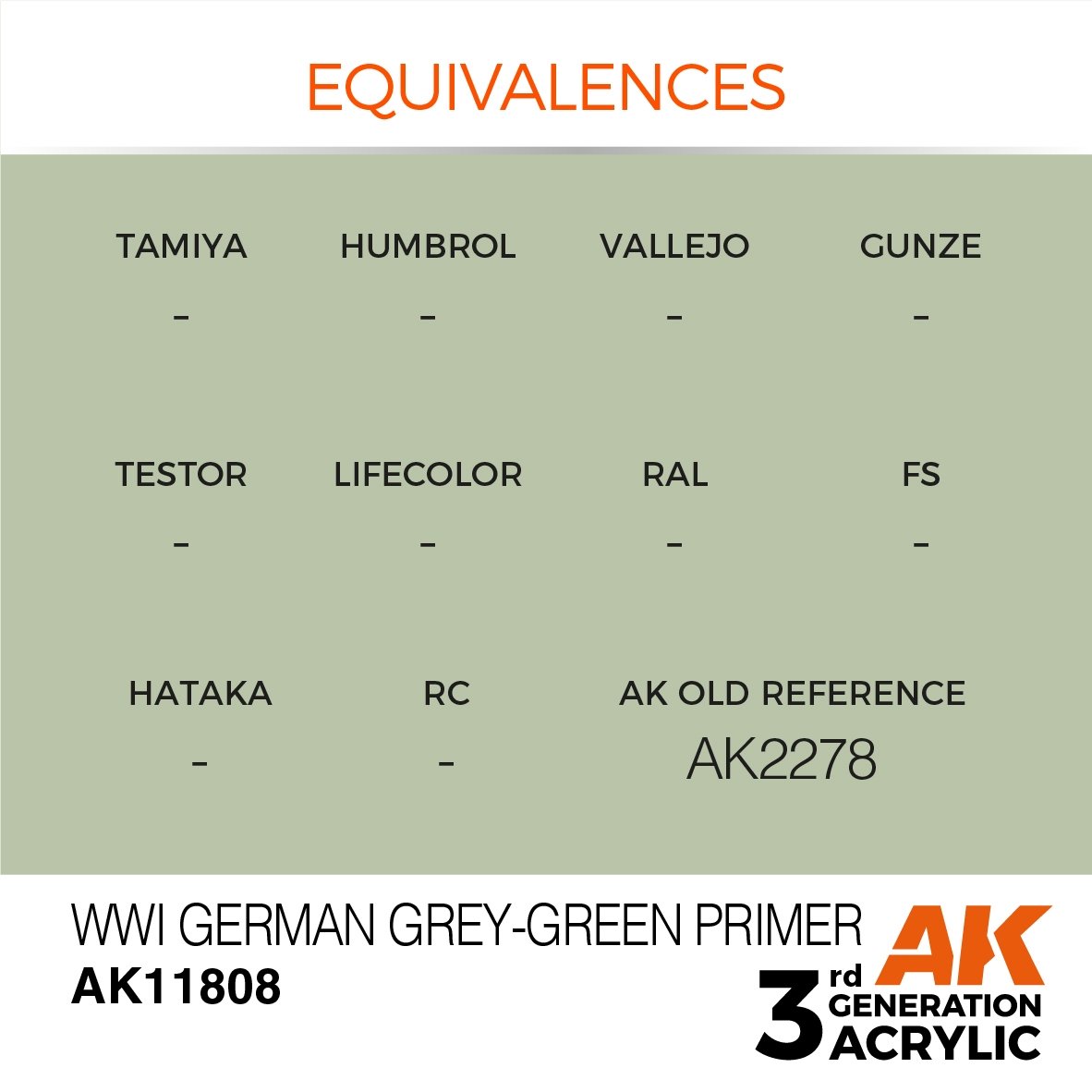 AK Interactive AK11808 WWI GERMAN GREY-GREEN PRIMER – AIR 17ml – zdjęcie 3
