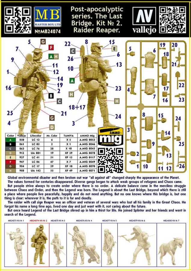 Master Box 24074 Raider Reaper Le Dernier Pont 1/24 – image 3