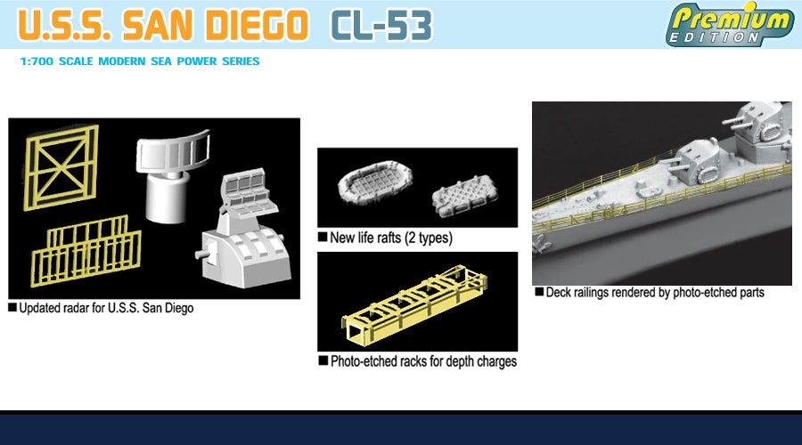 Dragon 7052 USS San Diego CL-53 1/700 – Bild 3