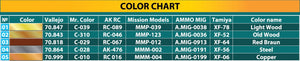 MiniArt 49014 WOODEN BARRELS 1/48 – image 2