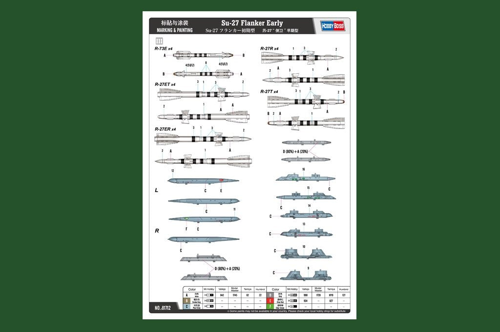 Hobby Boss 81712 Su-27 Flanker Early 1/48 – immagine 3
