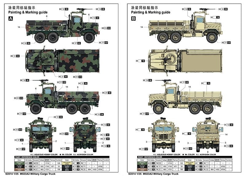 I Love Kit 63514 M923A2 Military Cargo Truck 1/35 – immagine 2
